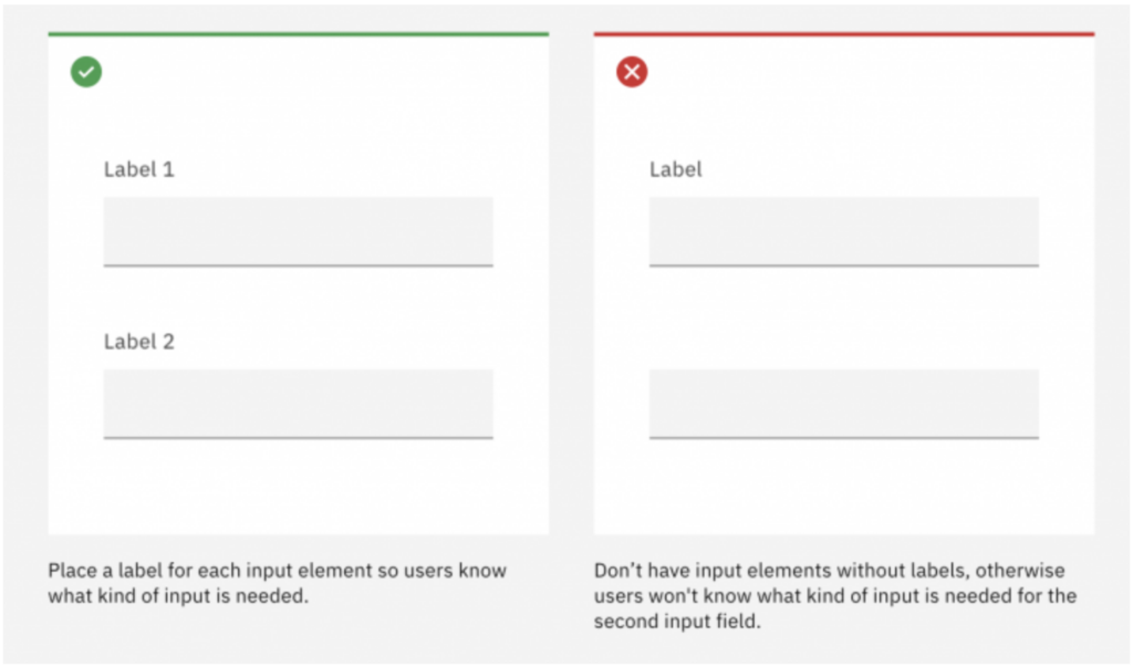 example of best practice use of form labels