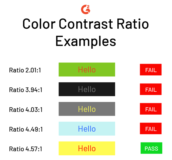 colour contrast ratio examples