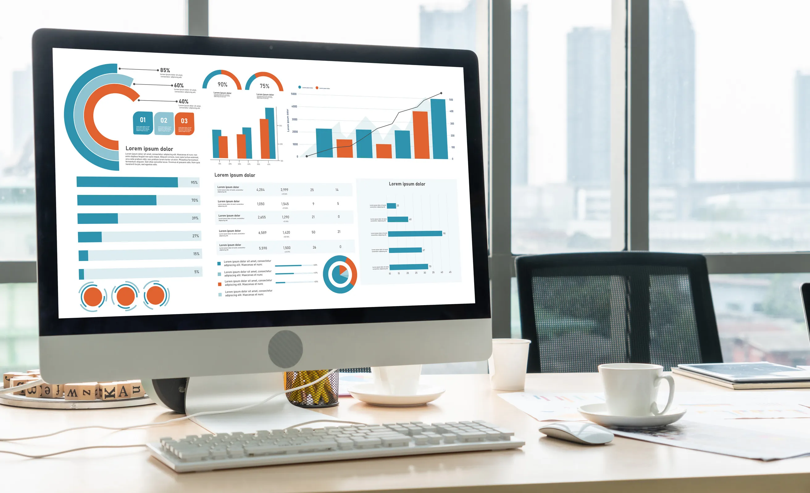 Marketing dashboard displayed on a computer screen in an office